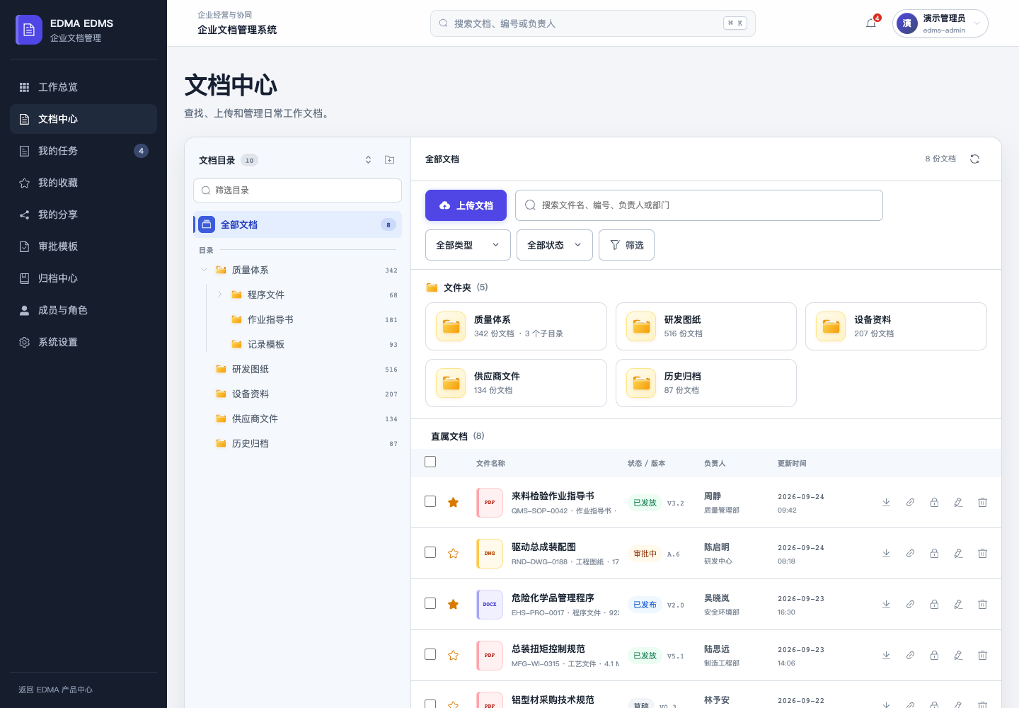 EDMS 文档中心与目录树